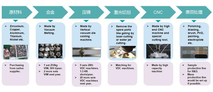 http://www.bpfm.cn/uploadfiles/128.1.164.122/webid546/pc/201707/14990483152.jpg