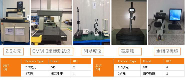 http://www.bpfm.cn/uploadfiles/128.1.164.122/webid546/pc/201707/149965060914.jpg